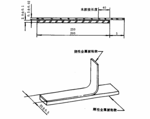 剝離強度.png