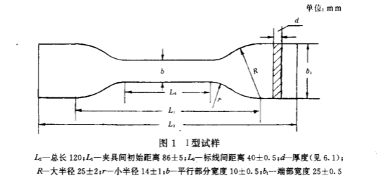 薄膜拉伸性1.png