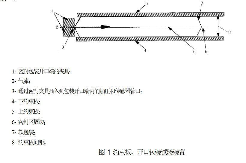 約束板1.png