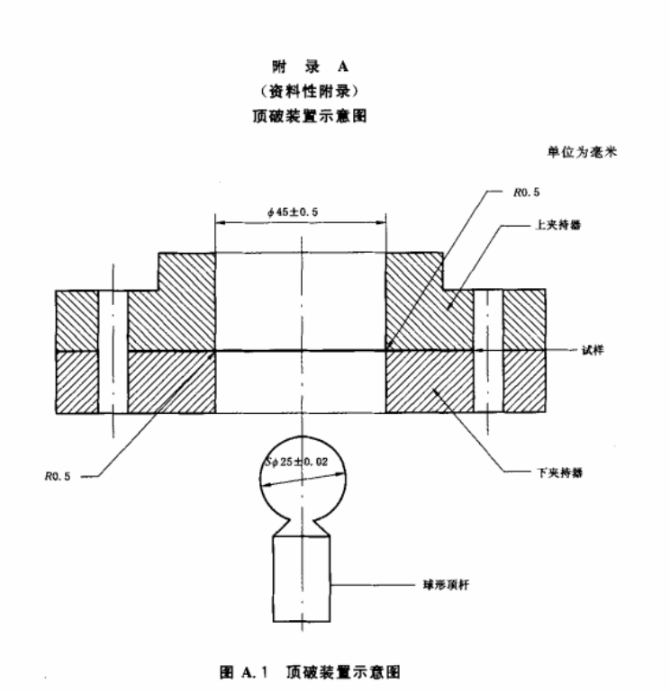 頂破裝置.png