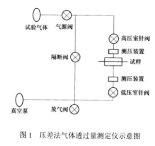 1732503847770379.jpg 1732501643430-1壓差.jpg