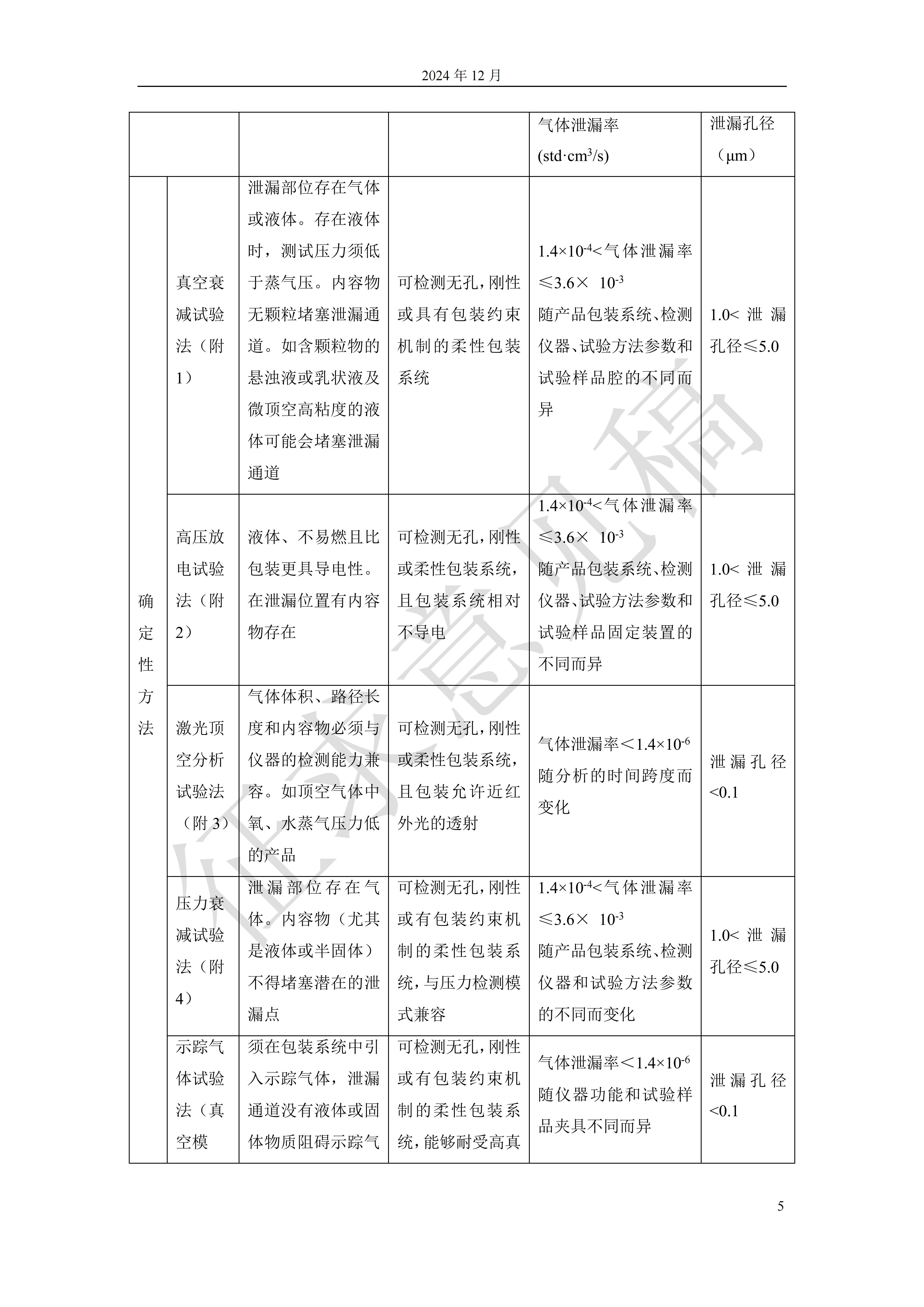 1739158383140371.jpg 5-1.jpg